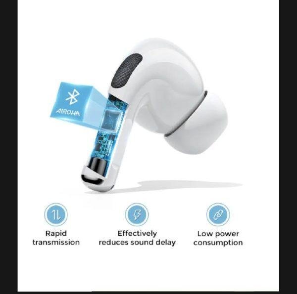 JOYROOM Pro 2 Airbuds ANC White Bluetooth 5.0 — Buy Online in Pakistan | Cash on Delivery